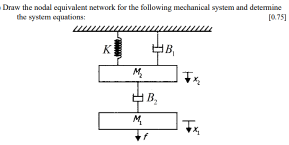 Solved Draw the nodal equivalent network for the following | Chegg.com