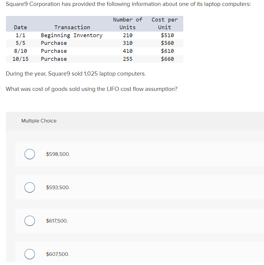 Solved Square9 Corporation has provided the following | Chegg.com