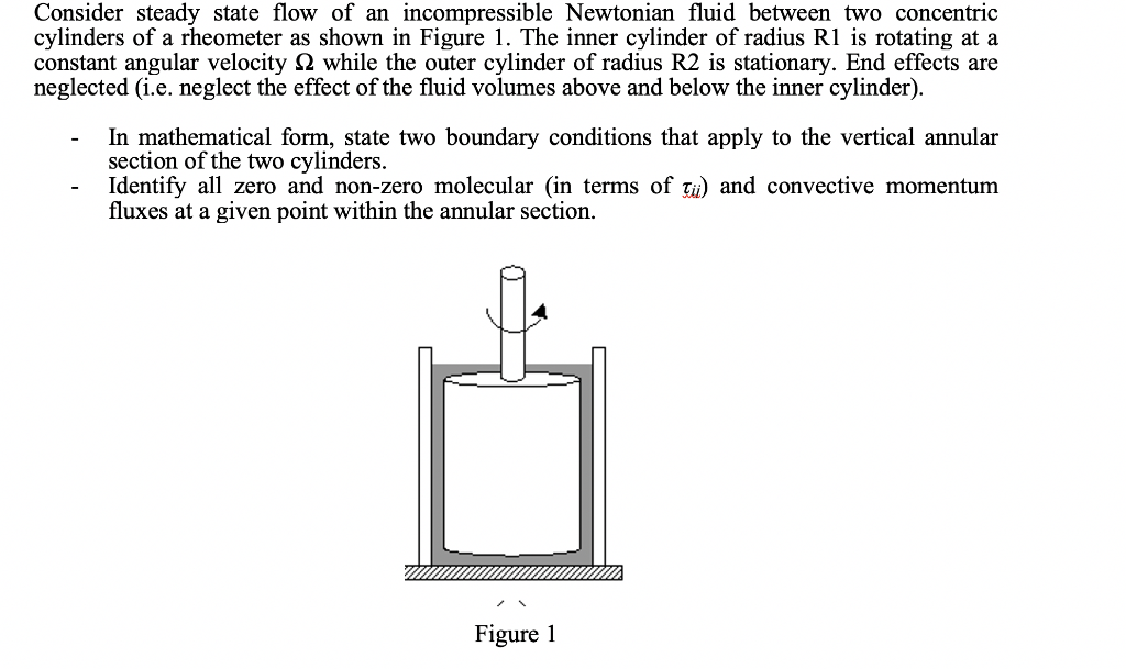 Solved Consider steady state flow of an incompressible | Chegg.com