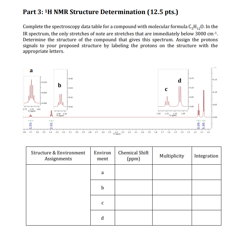 Solved Part 3: 1H NMR Structure Determination (12.5 pts.) | Chegg.com