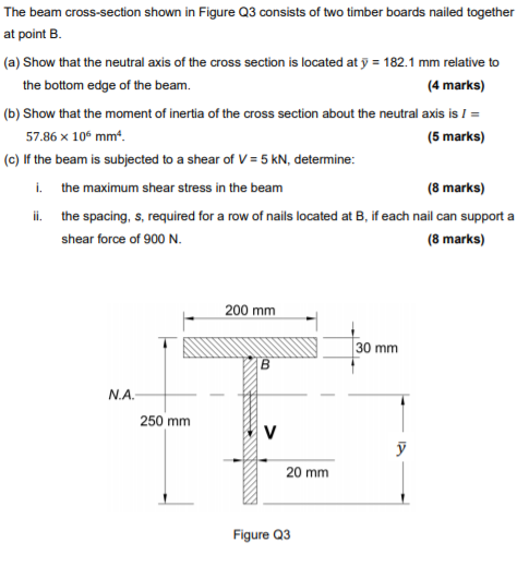 Solved The Beam Cross-section Shown In Figure Q3 Consists Of | Chegg.com