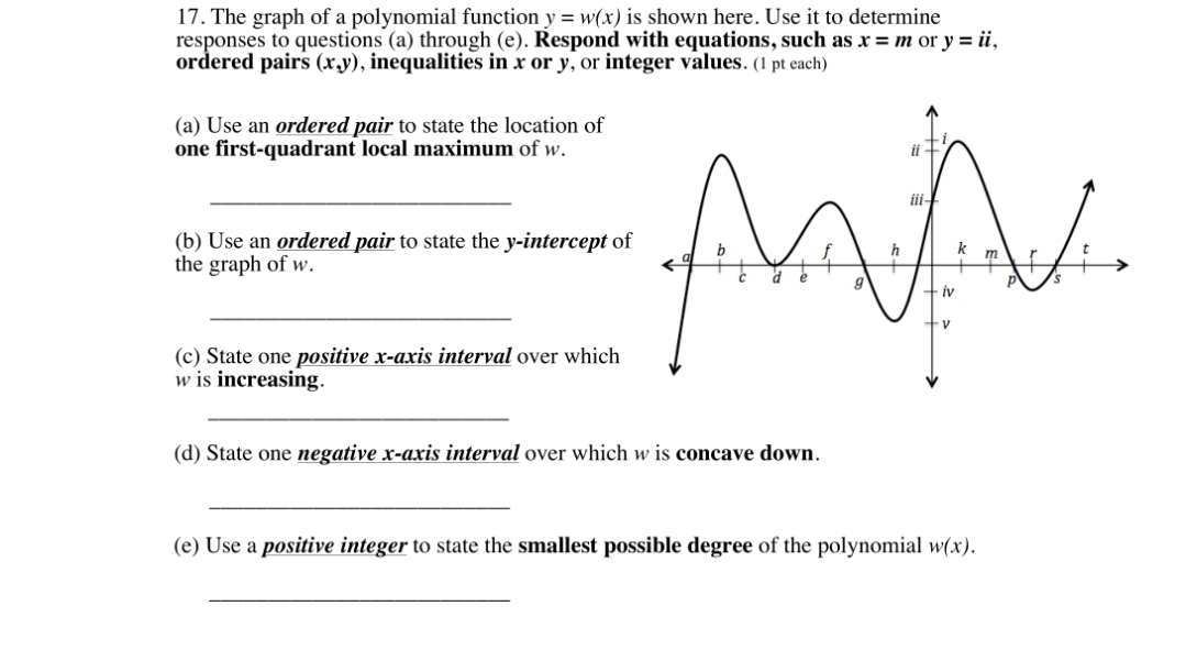Solved 17 The Graph Of A Polynomial Function Y W X Is Chegg Com