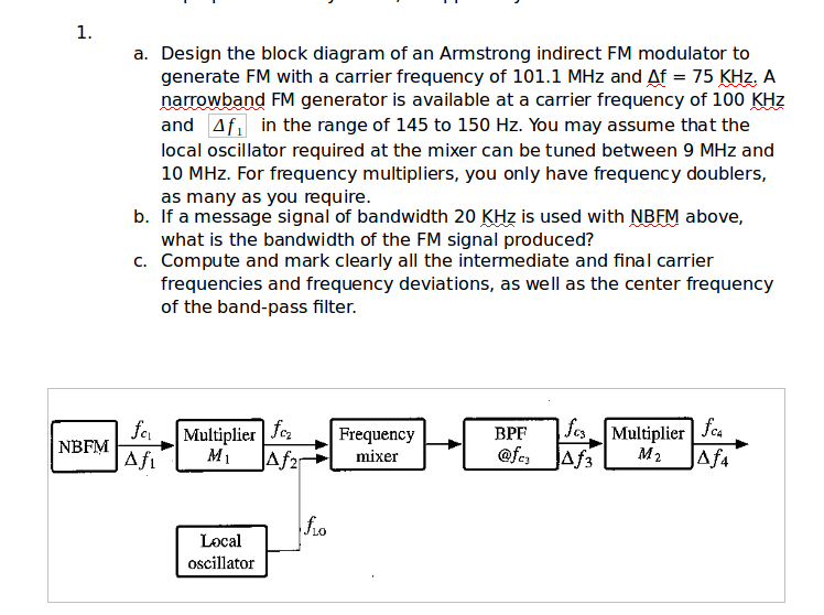 1. a. Design the block diagram of an Armstrong | Chegg.com