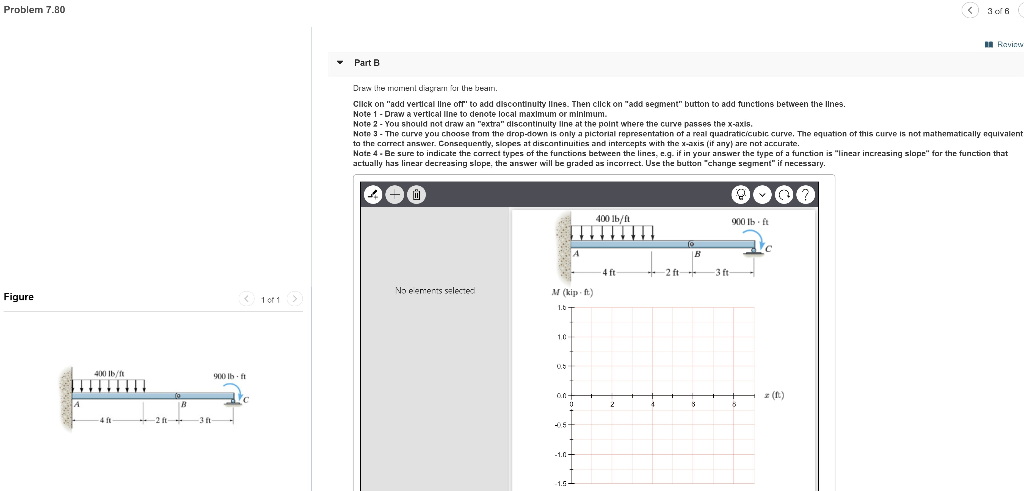 Solved Problem 7.80 Part A Draw the shear diagram for the | Chegg.com