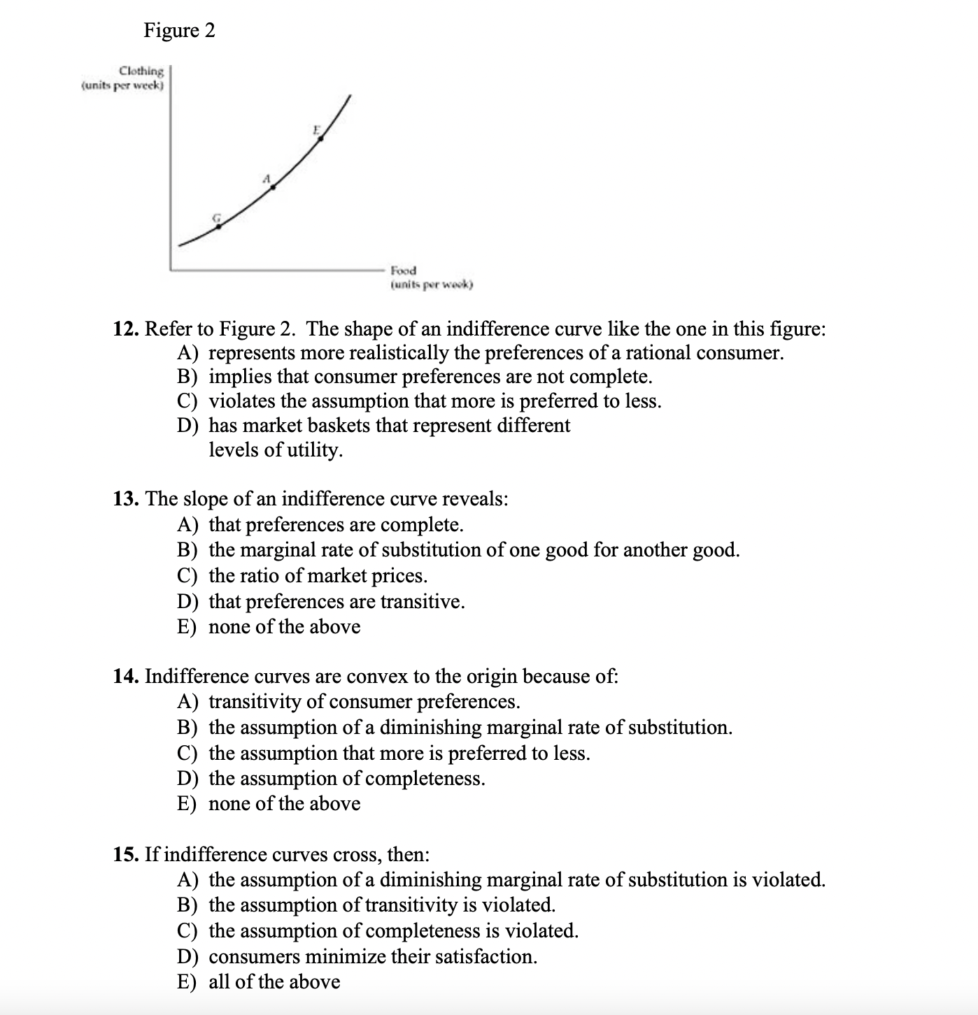 Figure 2 12. Refer to Figure 2. The shape of an | Chegg.com