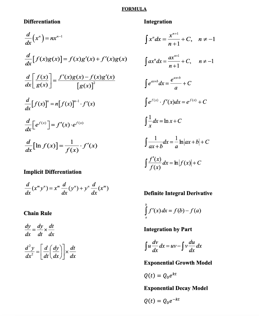 logarithmic function formula