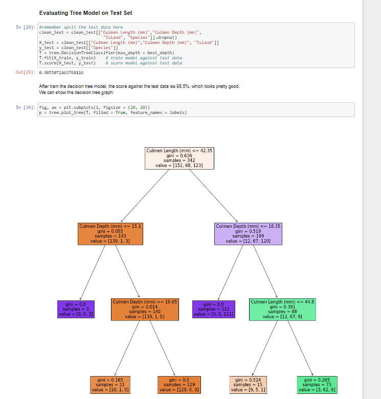 IN PYTHON deploy a learning model and evaluate | Chegg.com