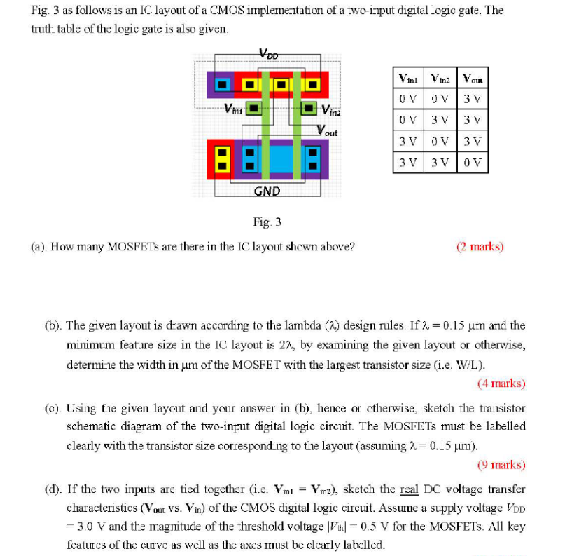 Solved Fig. 3 as follows is an IC layout of a CMOS | Chegg.com