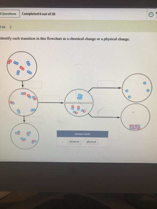 Solved l Questions Completed 0 out of 20 f20 > dentify each | Chegg.com