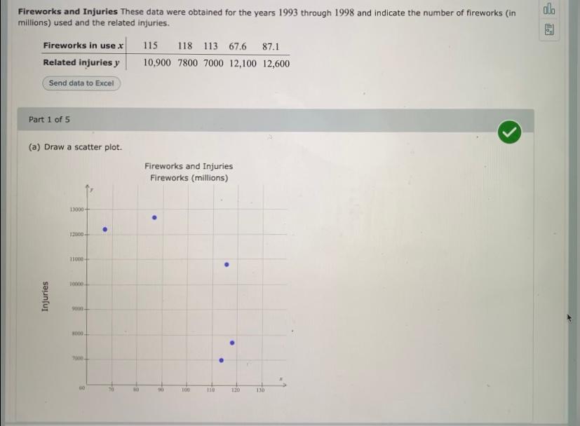 Solved dl. Fireworks and Injuries These data were obtained | Chegg.com