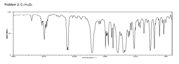 Problem 2: \( \mathrm{C}_{11} \mathrm{H}_{10} \mathrm{O}_{2} \)