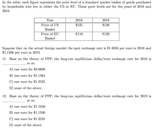 Solved In the table, each figure represents the price level | Chegg.com