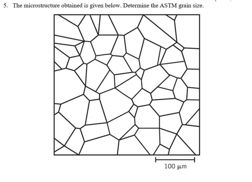 Solved 5. The microstructure obtained is given below. | Chegg.com