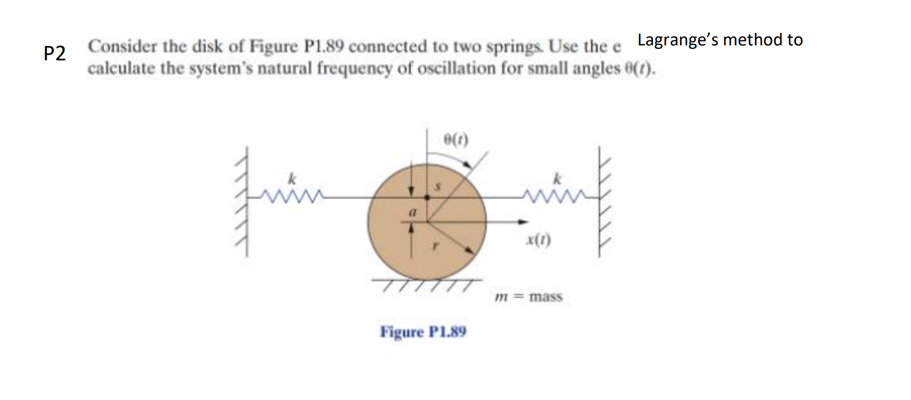 Solved P2 Consider the disk of Figure P1.89 connected to two | Chegg.com