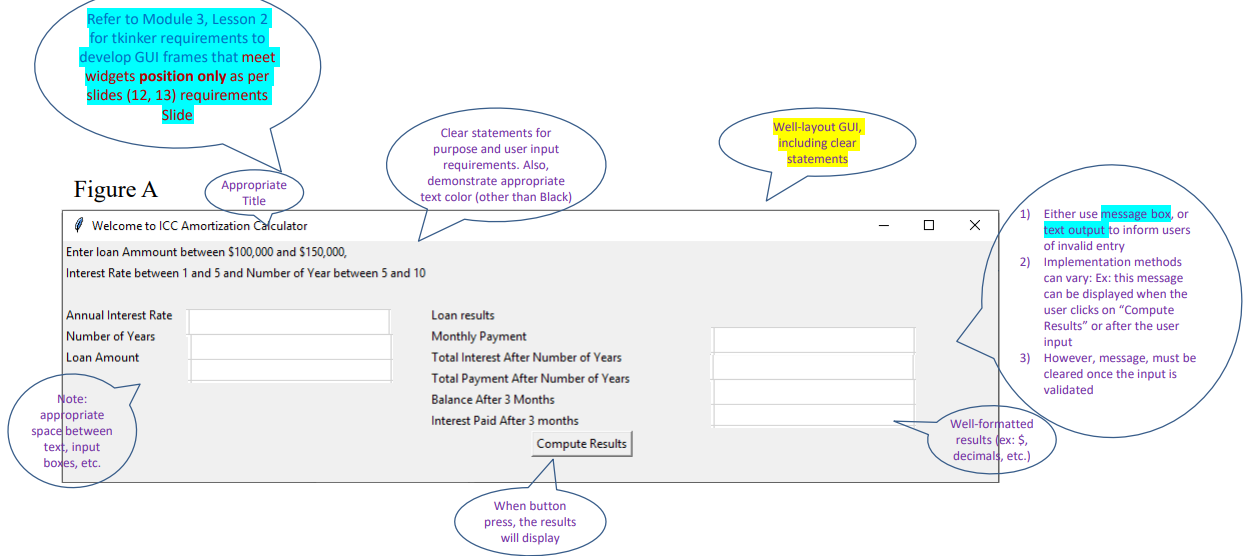 Develop a Python syntax using Jupyter Notebook only | Chegg.com