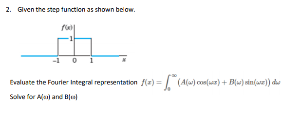 Solved 2. Given the step function as shown below. f(x) | Chegg.com