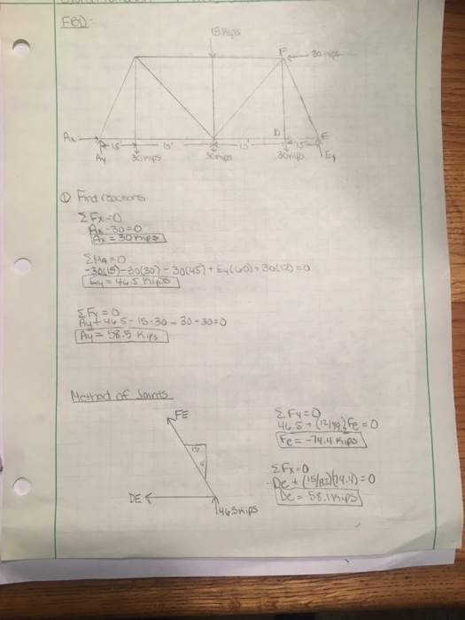 Solved Please show all steps, I have already completed | Chegg.com
