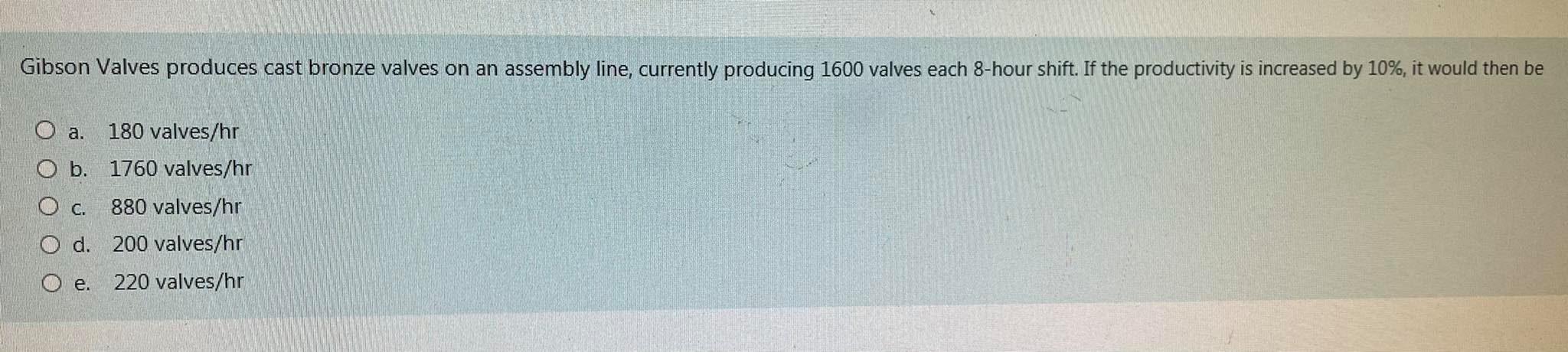 Solved Gibson Valves produces cast bronze valves on an