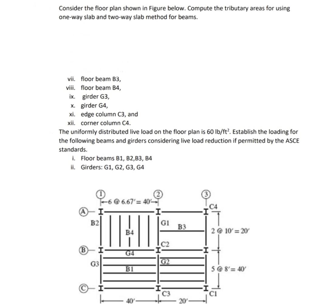 Solved Consider the floor plan shown in Figure below. | Chegg.com