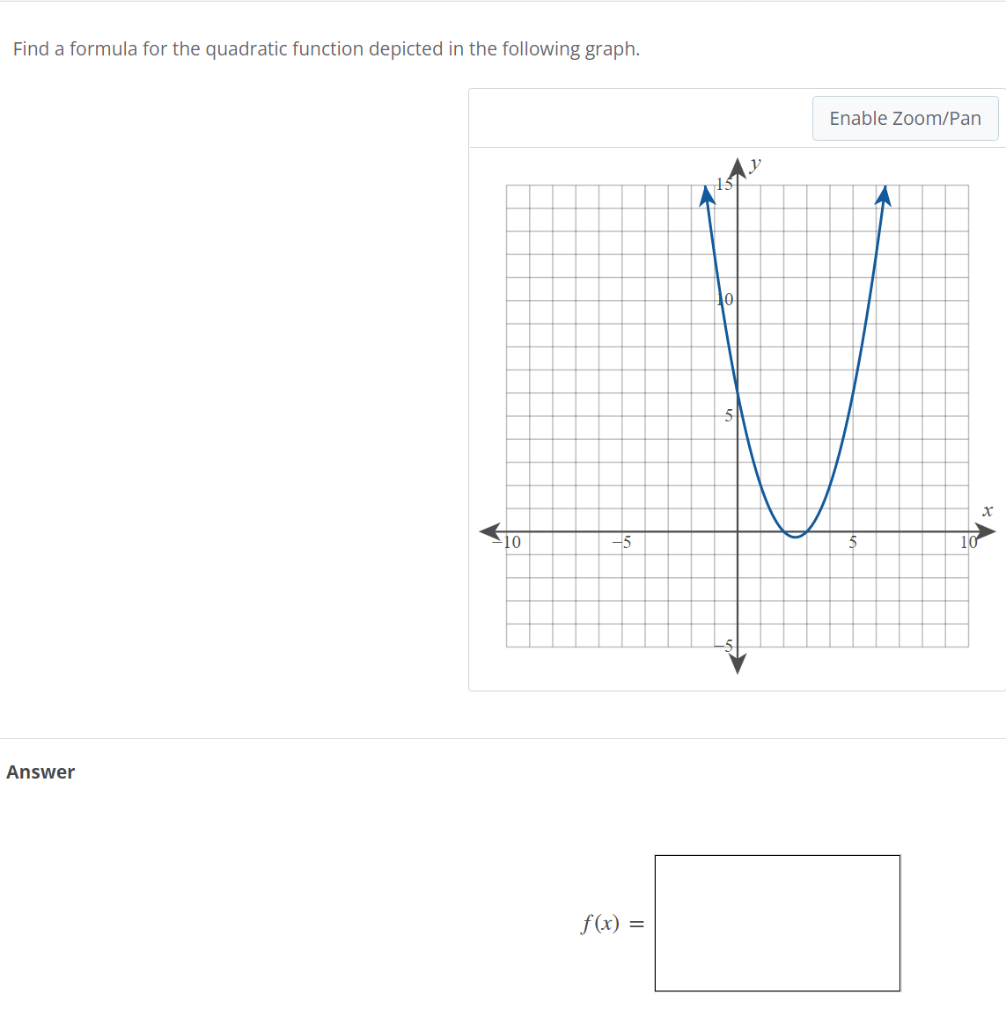 Solved Find a formula for the quadratic function depicted in | Chegg.com