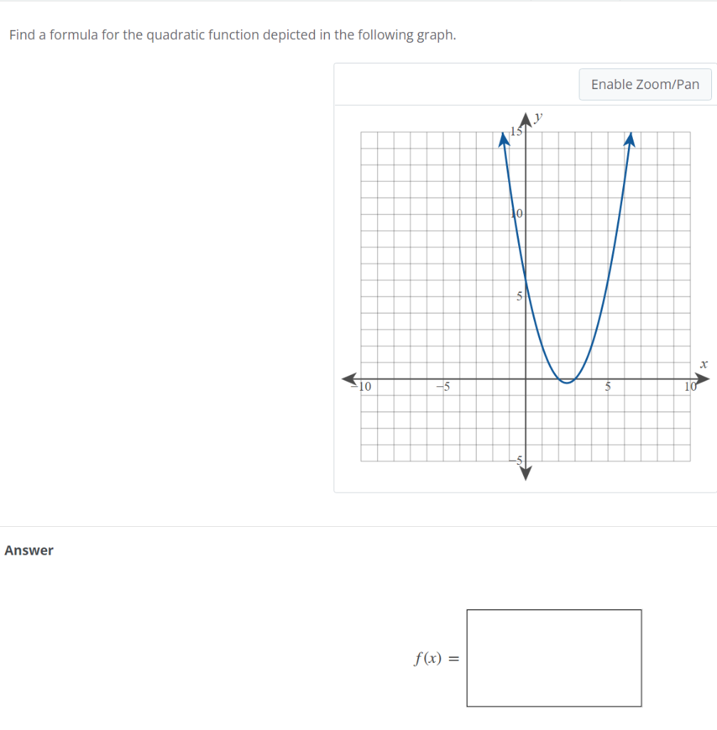 Solved Find A Formula For The Quadratic Function Depicted In 