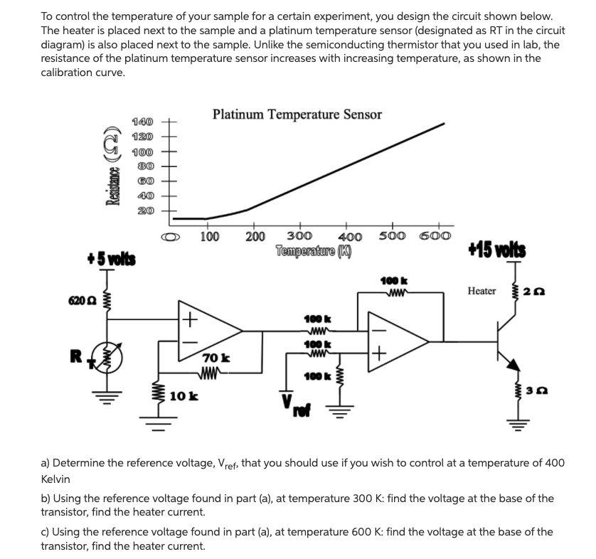 Solved To control the temperature of your sample for a | Chegg.com