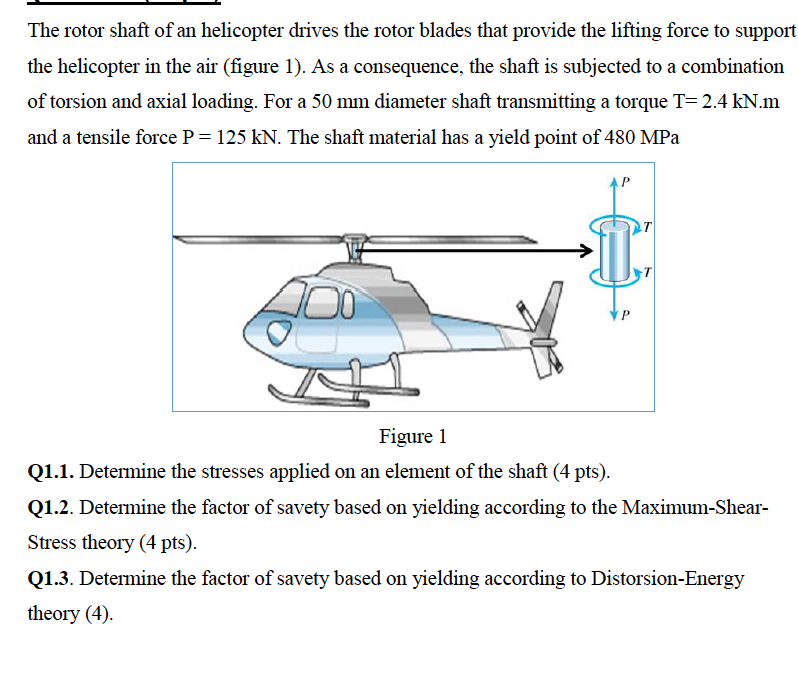 Solved The rotor shaft of an helicopter drives the rotor