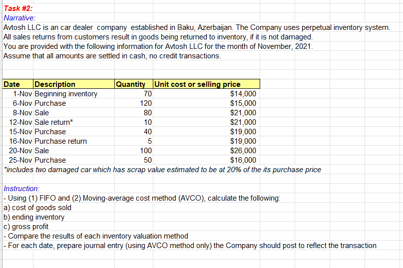 Solved Task #2: Narrative Avtosh LLC is an car dealer | Chegg.com