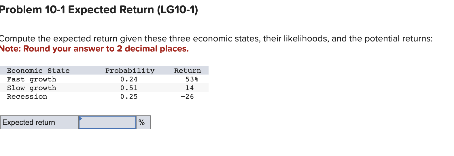 Solved ompute the expected return given these three economic | Chegg.com