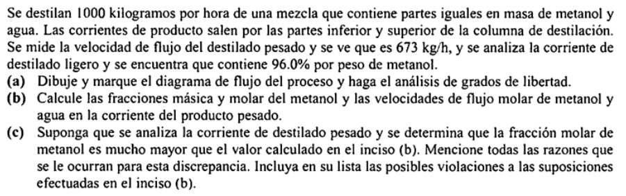 Se destilan 1000 kilogramos por hora de una mezcla que contiene partes iguales en masa de metanol y agua. Las corrientes de p