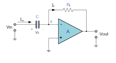 Solved Calculate the cut-off Frequency(fc) of the circuit | Chegg.com