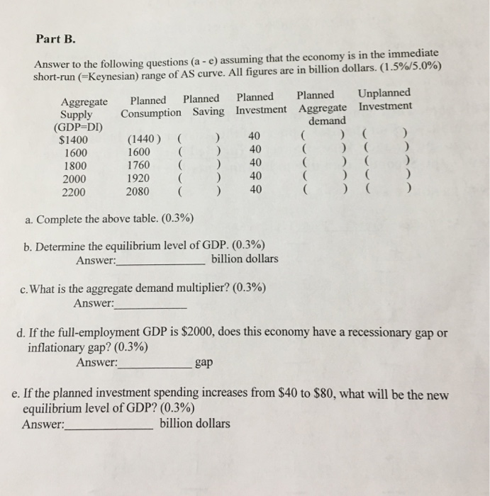 Solved Part B Answer To The Following Questions (a - E) | Chegg.com