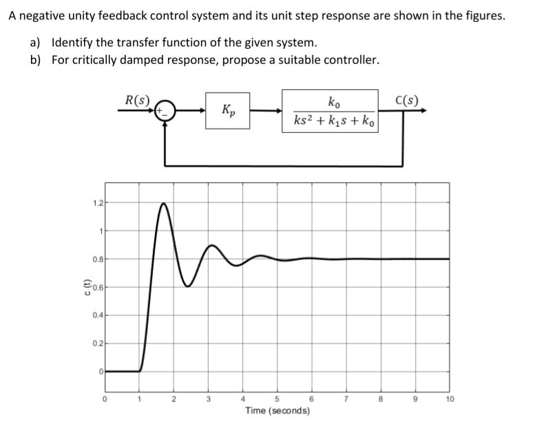 student submitted image, transcription available below