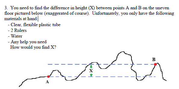 Solved 3. You need to find the difference in height X) | Chegg.com