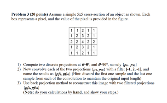 Solved Problem 3 (20 points) Assume a simple 5×5 | Chegg.com