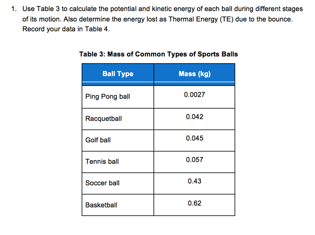 Solved 1. Use Table 3 to calculate the potential and