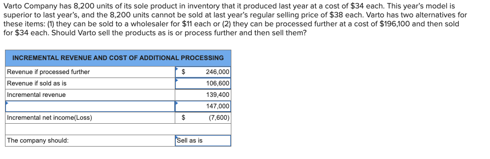 Solved Varto Company has 8,200 units of its sole product in | Chegg.com