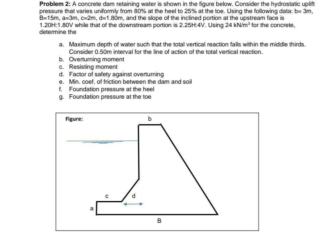 Solved Problem 2 A concrete dam retaining water is shown in