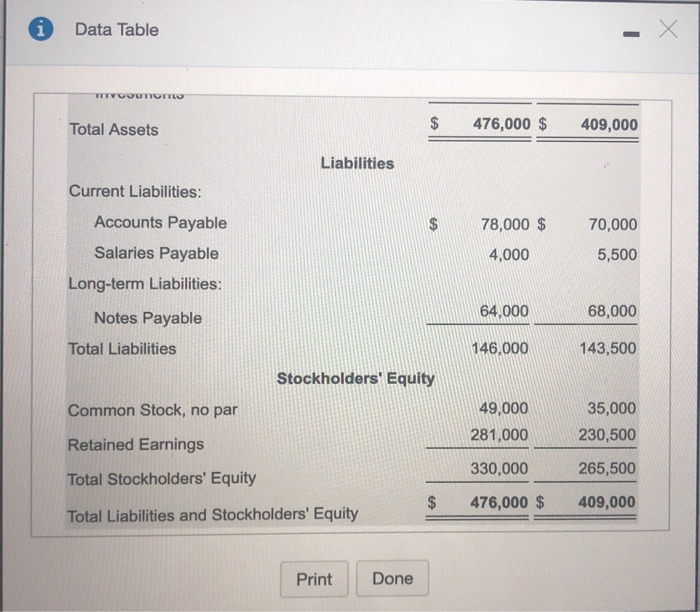 Solved Rite Way Exercise Equipment, Inc. reported the