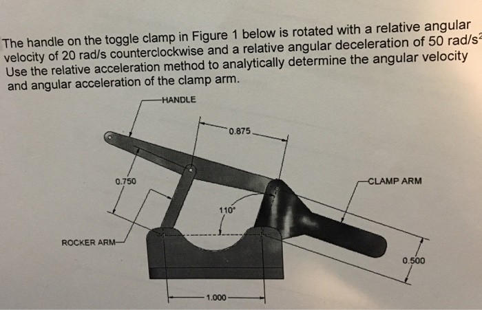 Solved The handle on the toggle clamp in Figure 1 below is | Chegg.com