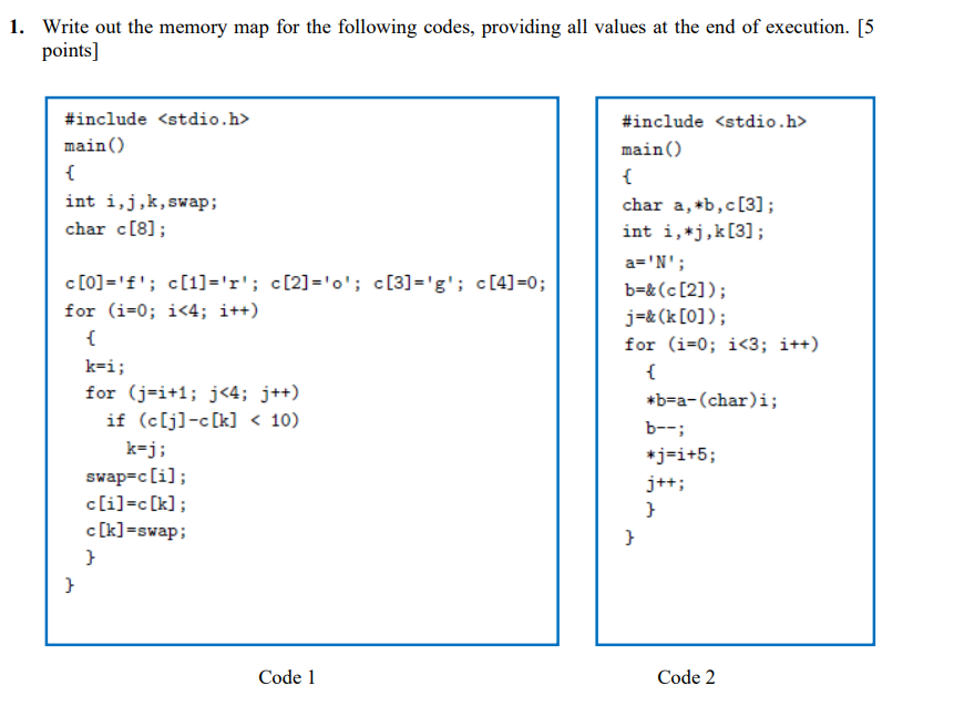 Solved 1. Write out the memory map for the following codes, | Chegg.com