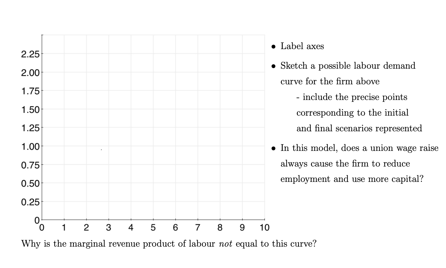 Chapter Market/Model(s) • Label axis variables 10 9