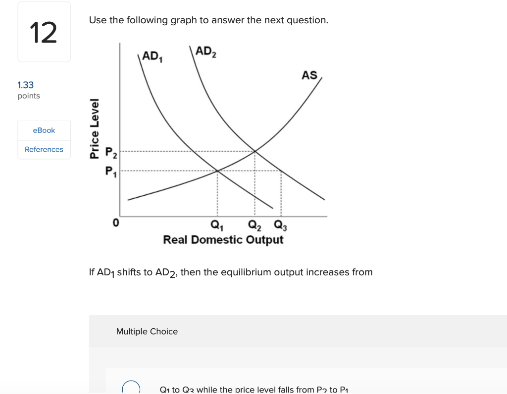 Solved Use the following graph to answer the next question. | Chegg.com