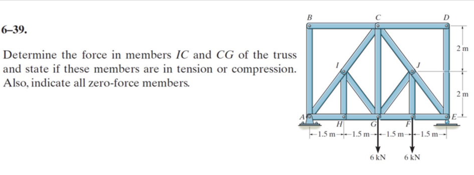 Solved B D 6-39. 2 M M Determine The Force In Members IC And | Chegg.com