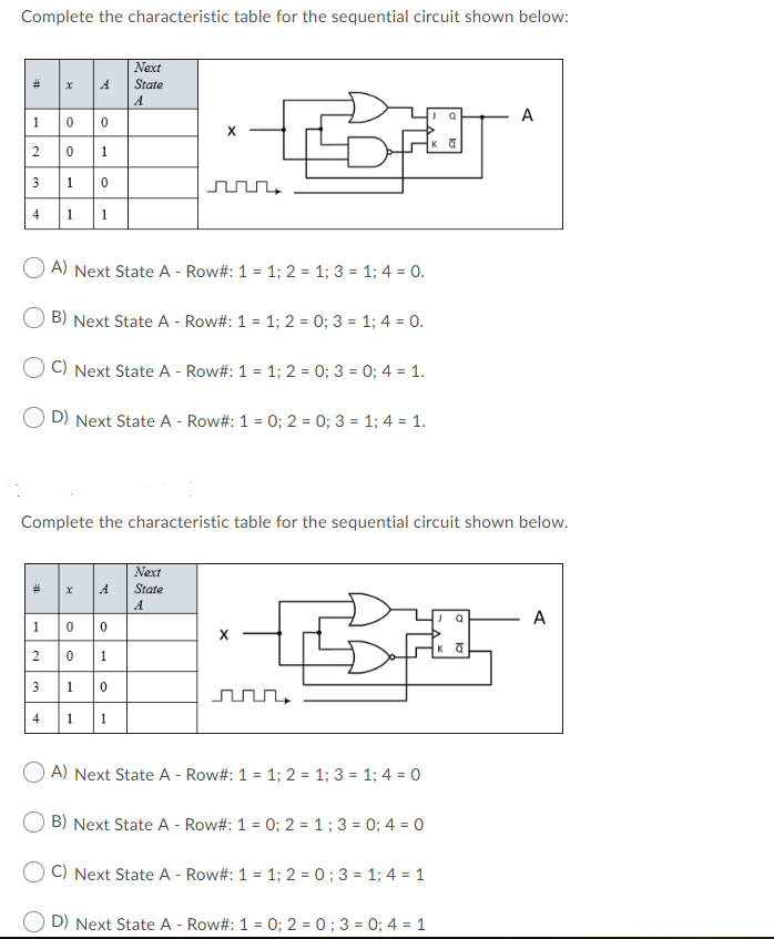 Solved Complete the characteristic table for the sequential | Chegg.com