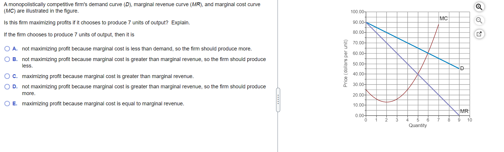 solved-a-monopolistically-competitive-firm-s-demand-curve-chegg