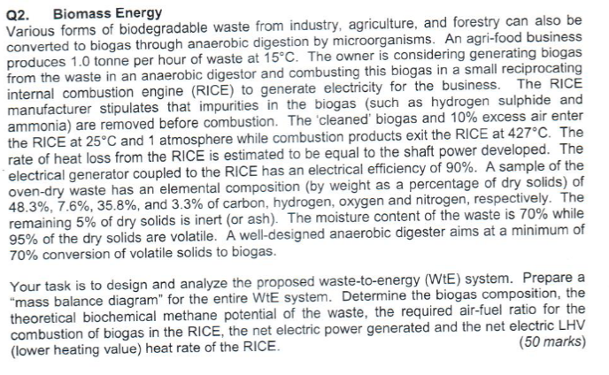 Solved Q2. ﻿Biomass EnergyVarious forms of biodegradable | Chegg.com