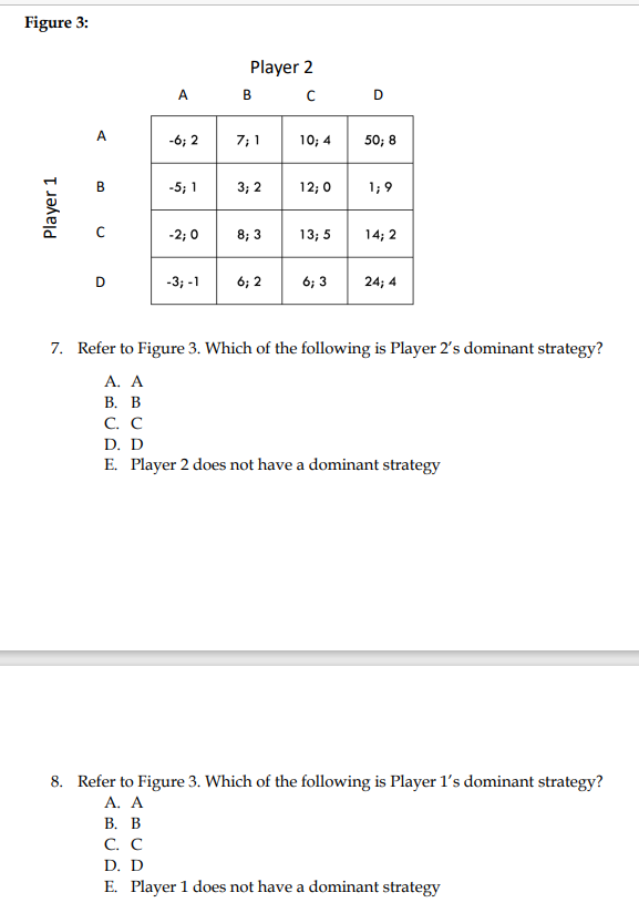 Solved Figure 3: Plaver 2 7. Refer to Figure 3 . Which of | Chegg.com