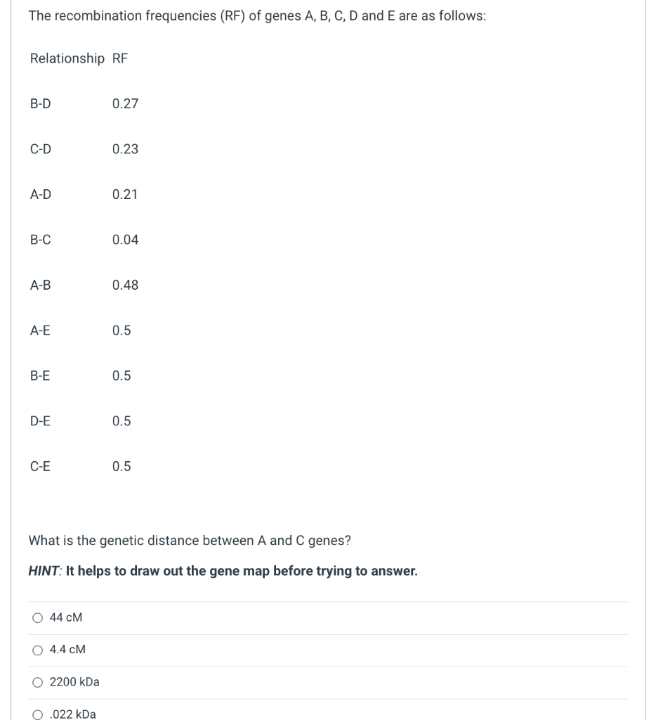 The Recombination Frequencies (RF) Of Genes A, B, C, | Chegg.com