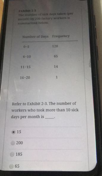 solved-the-number-of-sick-days-taken-per-month-by-200-chegg